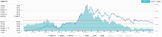  食品饮料投资指南：把握吃喝板块布局机会 股票财经 食品饮料投资指南：把握吃喝板块布局机会 股票财经