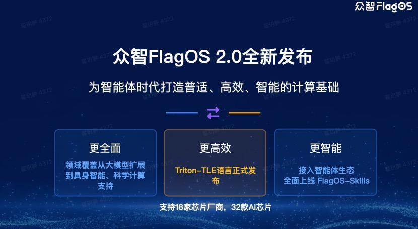  异构算力适配实战，FlagOS 2.0部署全攻略 IT技术