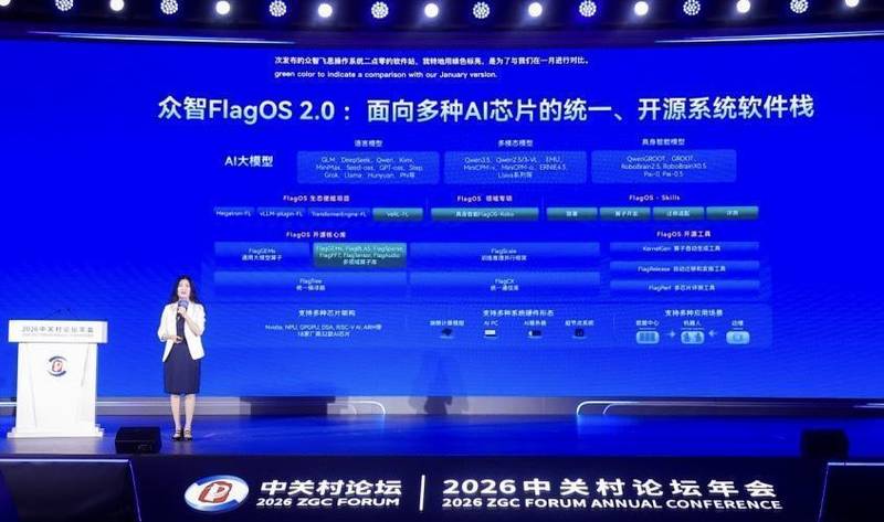  异构算力适配实战，FlagOS 2.0部署全攻略 IT技术