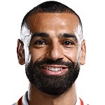  后萨拉赫时代：红军战术体系的重构与核心价值重估 IT技术