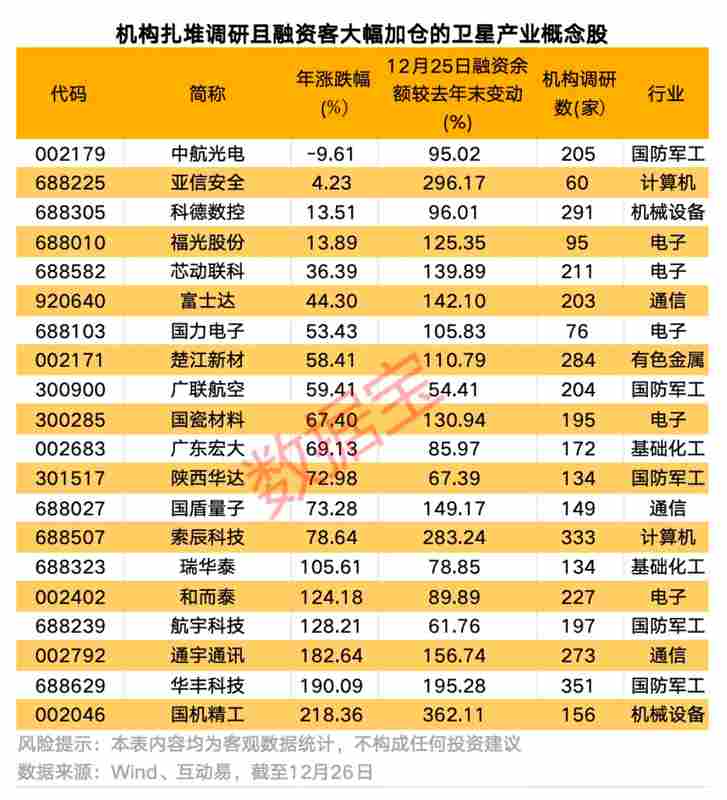  ST京蓝二连板背后：靶材产线复产进度与财务数据的真实差距 股票财经