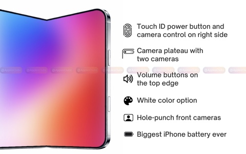  折叠屏iPhone技术拆解：苹果如何用三年时间攻克折痕难题 手机评测