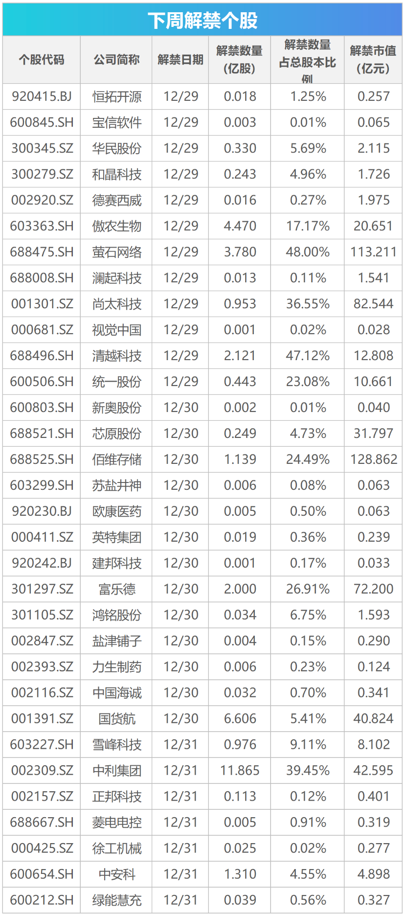  【深度起底】2.6亿假酒大案背后：制假技术迭代与跨省协同打击方法论 新闻