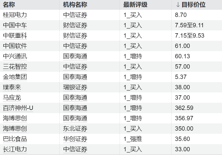  【深度】证券虚假信息治理：胡博案背后的监管逻辑与法律边界 股票财经