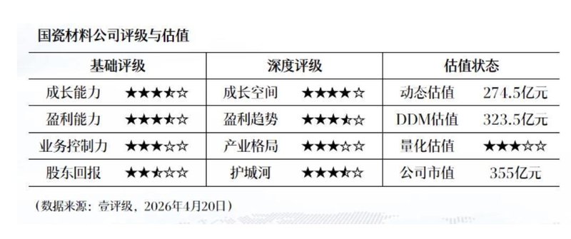 宏工科技净利润同比增长338.62%的技术底层逻辑与订单转化机制深度解析 企业服务