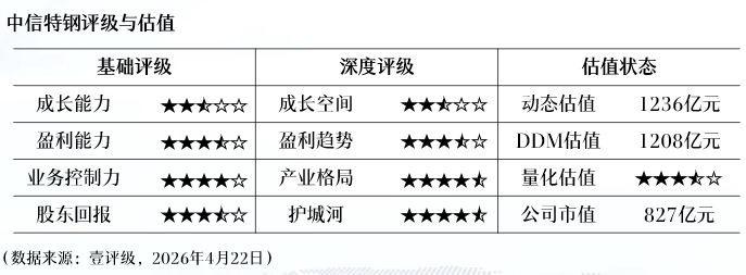 奥美医疗2025年报深度剖析:联营资产减值2.59亿元背后的财务重构逻辑 股票财经 奥美医疗2025年报深度剖析:联营资产减值2.59亿元背后的财务重构逻辑 股票财经 奥美医疗2025年报深度剖析:联营资产减值2.59亿元背后的财务重构逻辑 股票财经