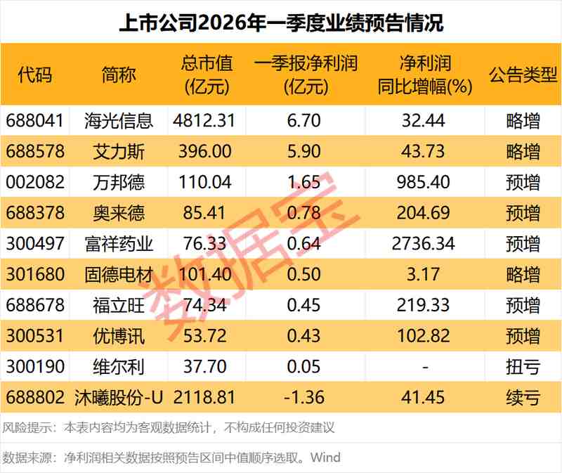 奥美医疗2025年报深度剖析:联营资产减值2.59亿元背后的财务重构逻辑 股票财经 奥美医疗2025年报深度剖析:联营资产减值2.59亿元背后的财务重构逻辑 股票财经 奥美医疗2025年报深度剖析:联营资产减值2.59亿元背后的财务重构逻辑 股票财经