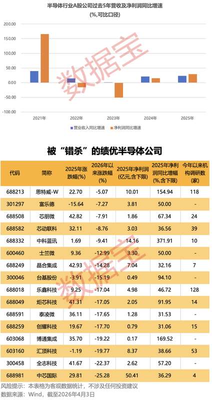 奥美医疗2025年报深度剖析:联营资产减值2.59亿元背后的财务重构逻辑 股票财经 奥美医疗2025年报深度剖析:联营资产减值2.59亿元背后的财务重构逻辑 股票财经 奥美医疗2025年报深度剖析:联营资产减值2.59亿元背后的财务重构逻辑 股票财经