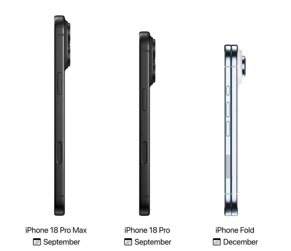 从液态金属铰链到2nm芯片:深度解析iPhone Fold的六大技术跃迁 手机评测